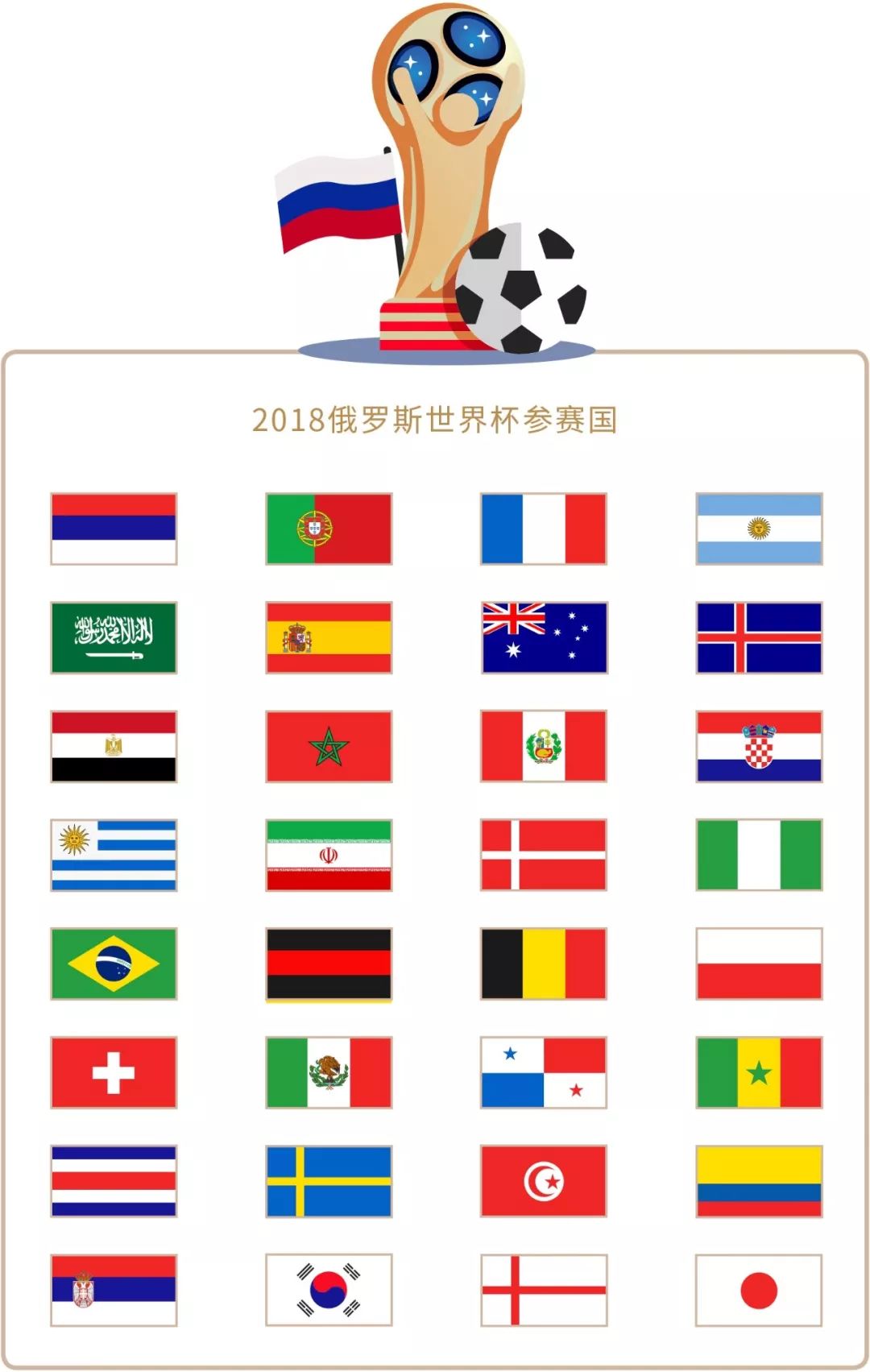 为期年的